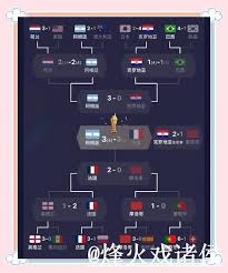 2026世界杯精彩对决美国与乌拉圭赛前分析
